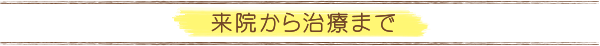 診療の流れ