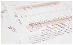 治療計画