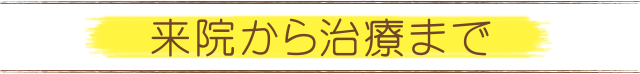 診察の流れ